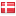 medianet.dk hosted country